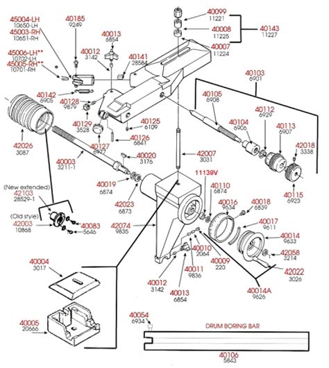 brake lathe parts diagram